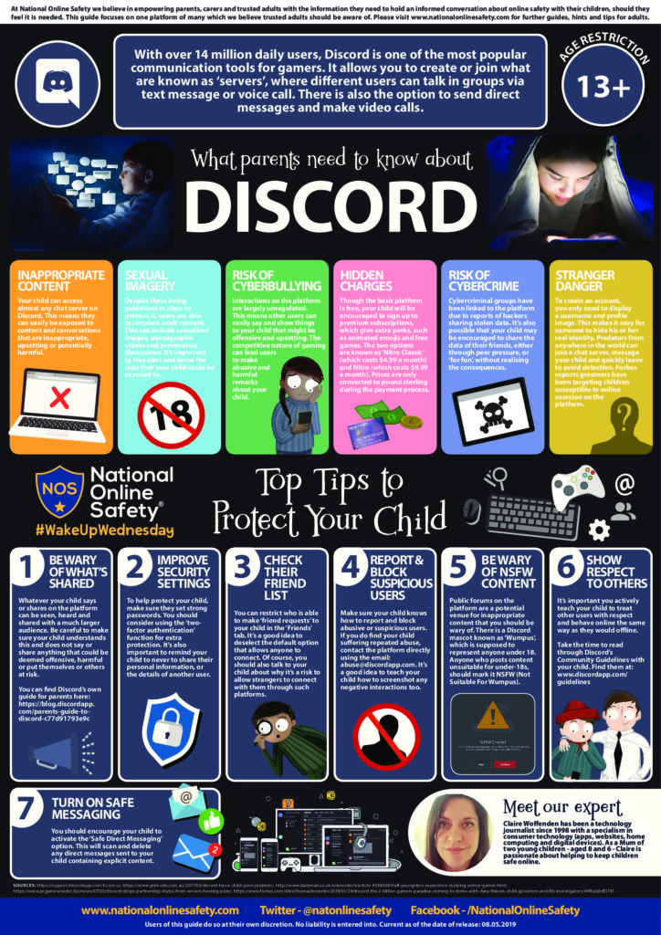 PDF